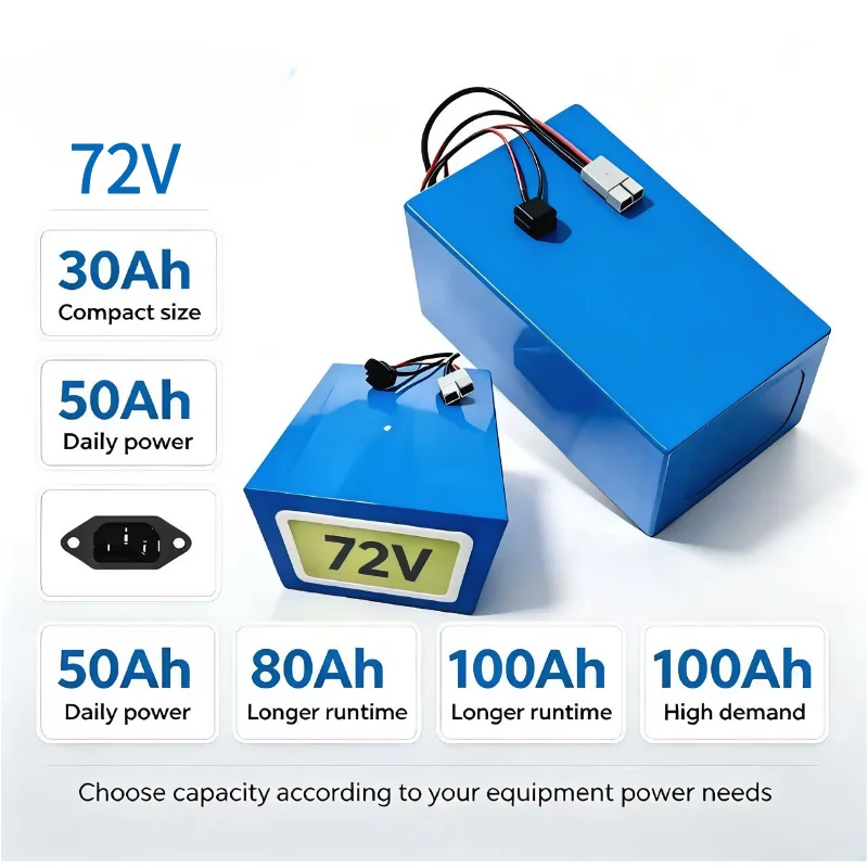 XM 72V 리튬인산철 배터리 팩(30Ah, 40Ah, - 72V 40Ah Lifepo4 Battery Pack 리뷰 및 가격