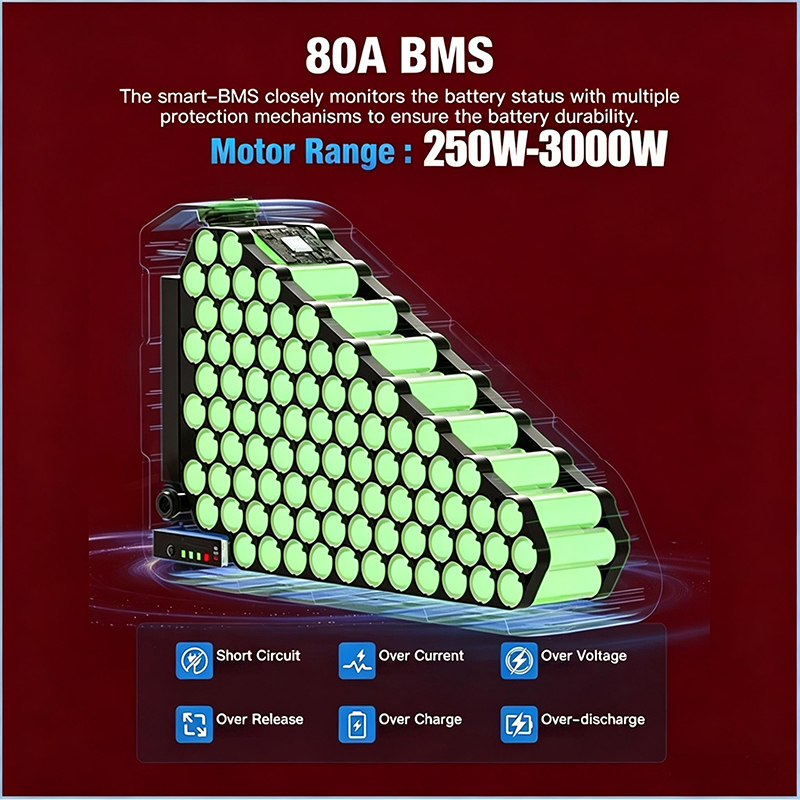 전기 자전거 60V 72V 3000W 삼각형 배터리 3 - 72V 50Ah 21700 Lithium Battery 리뷰 및 가격