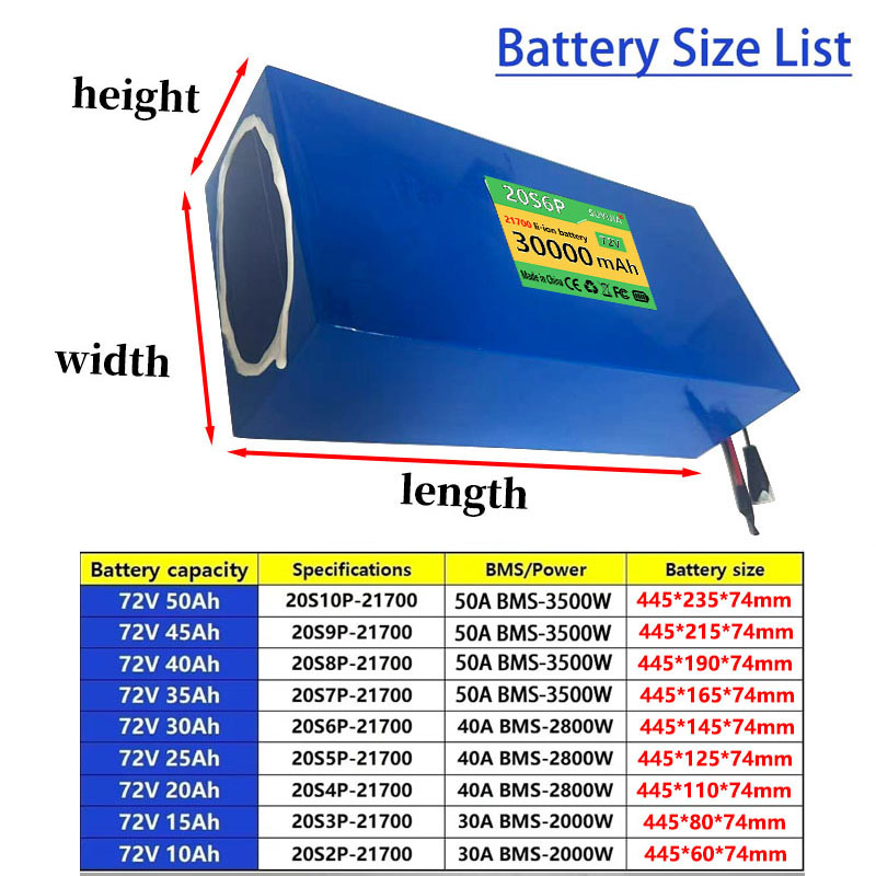 72V 50Ah, 45Ah, 20Ah, 25Ah, 30 - 72V 50Ah 21700 Lithium Battery 리뷰 및 가격