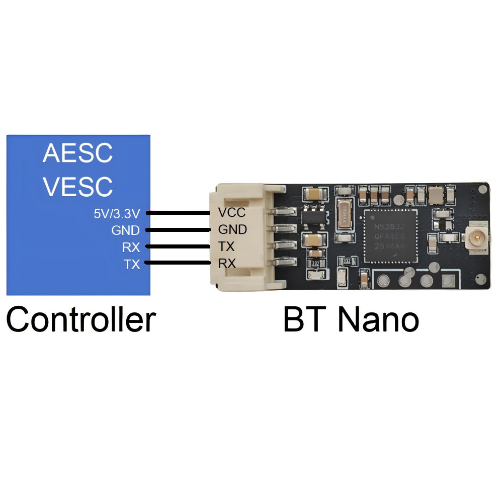 Autoro BT Nano 무선 블루투스 모듈 어댑터, - Vesc 75300 Controller 리뷰 및 가격